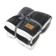 Mink Sherpa Blanket