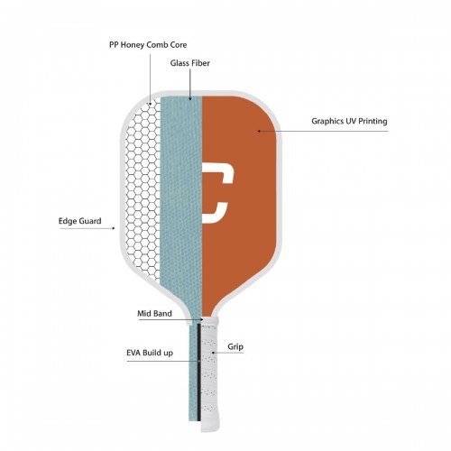 Flexstrike Pro Pickleball Set - Full Color Imprint on Paddles and Bag
