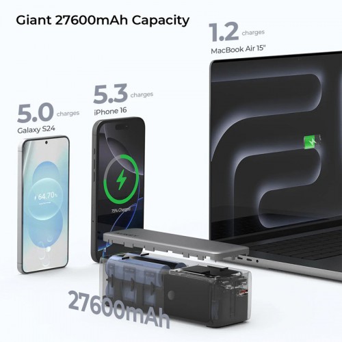 AUKEY 27,600 mAh 140W Ultra-Fast Charging Power Bank