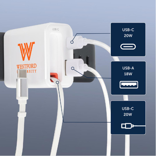 Zip ETL-Listed 20W PD Dual Port Wall Charger with Retractable USB-C Cable